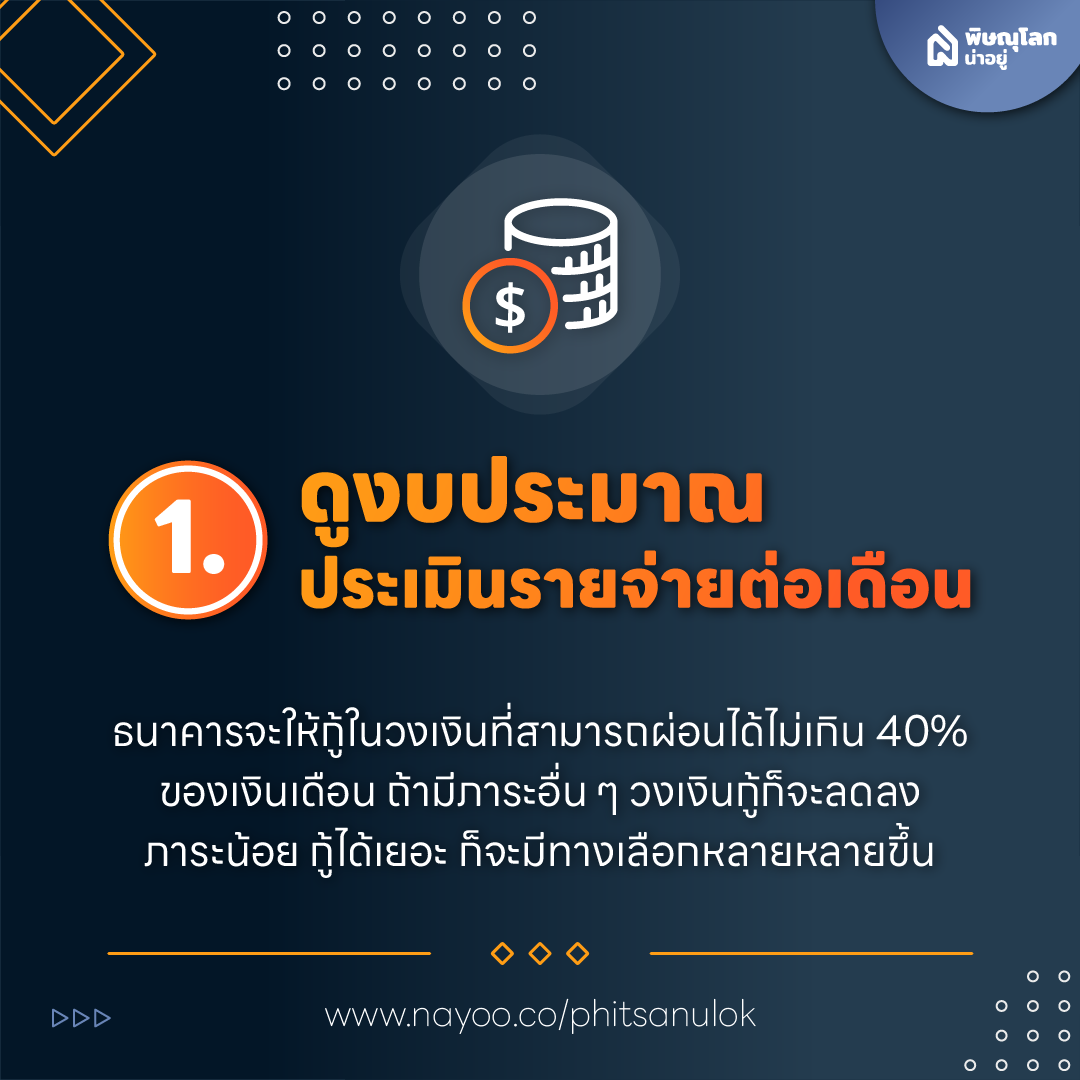 เช็กลิสต์! ก่อนเลือกซื้อบ้านต้องดูอะไรบ้าง