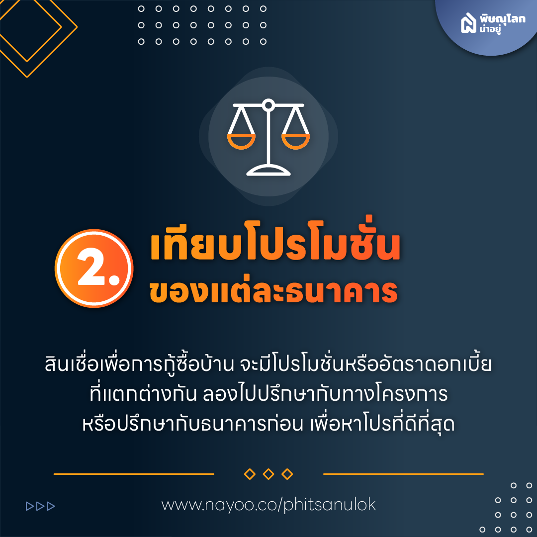 เช็กลิสต์! ก่อนเลือกซื้อบ้านต้องดูอะไรบ้าง