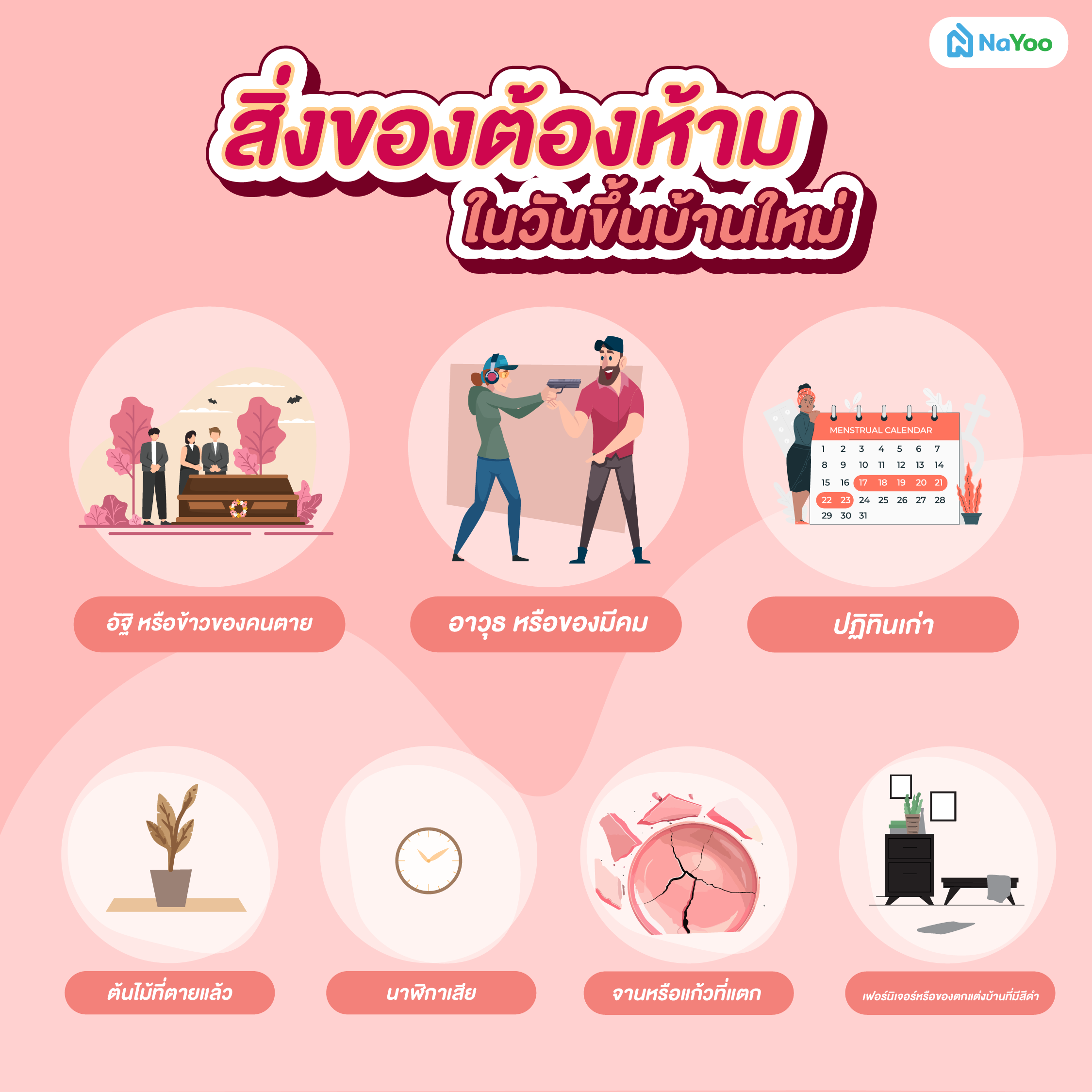 สิ่งของต้องห้ามในวันขึ้นบ้านใหม่