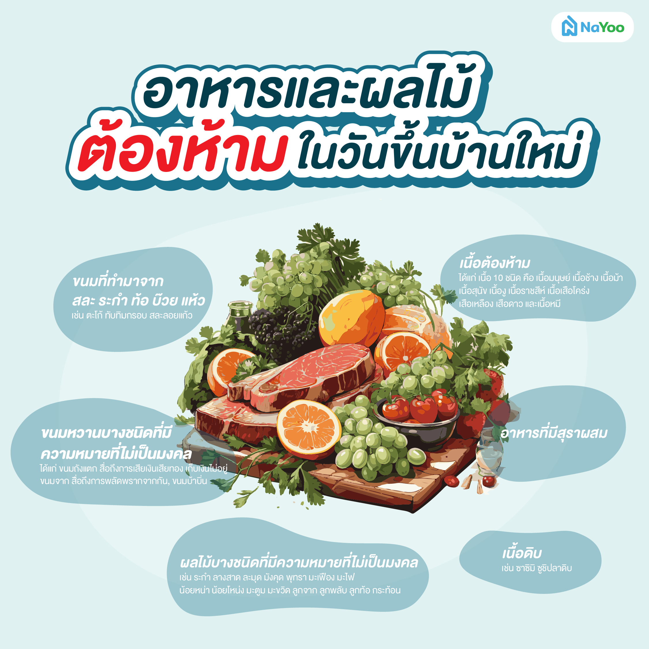 อาหารและผลไม้ต้องห้ามในวันขึ้นบ้านใหม่