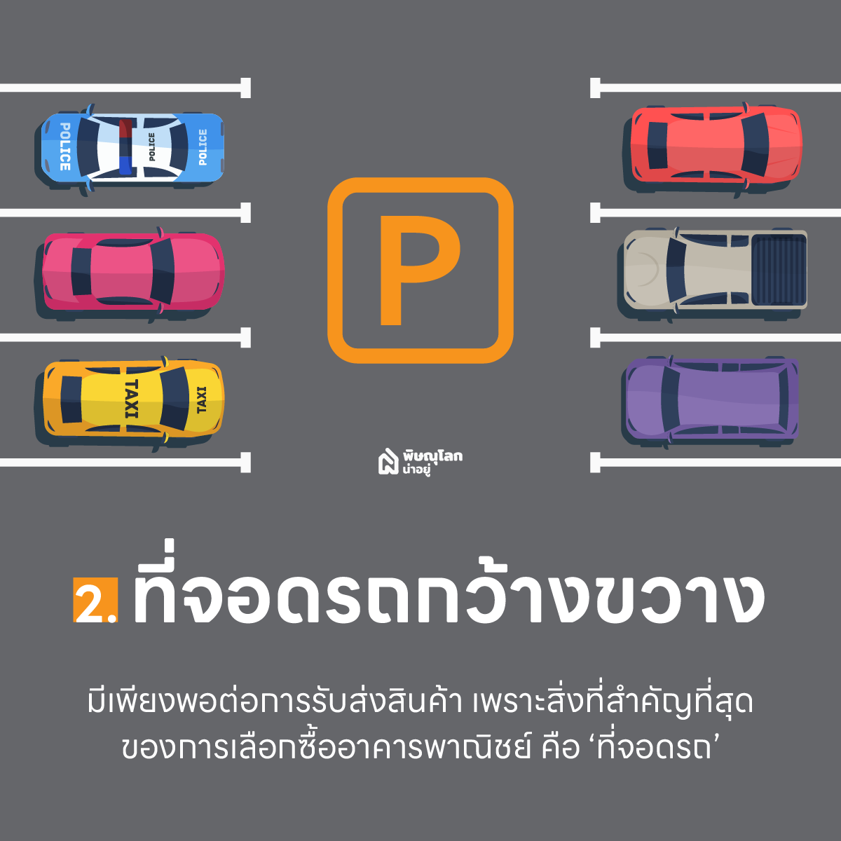 4 วิธีเลือกอาคารพาณิชย์ในจังหวัดพิษณุโลก ให้ตอบโจทย์มากที่สุด