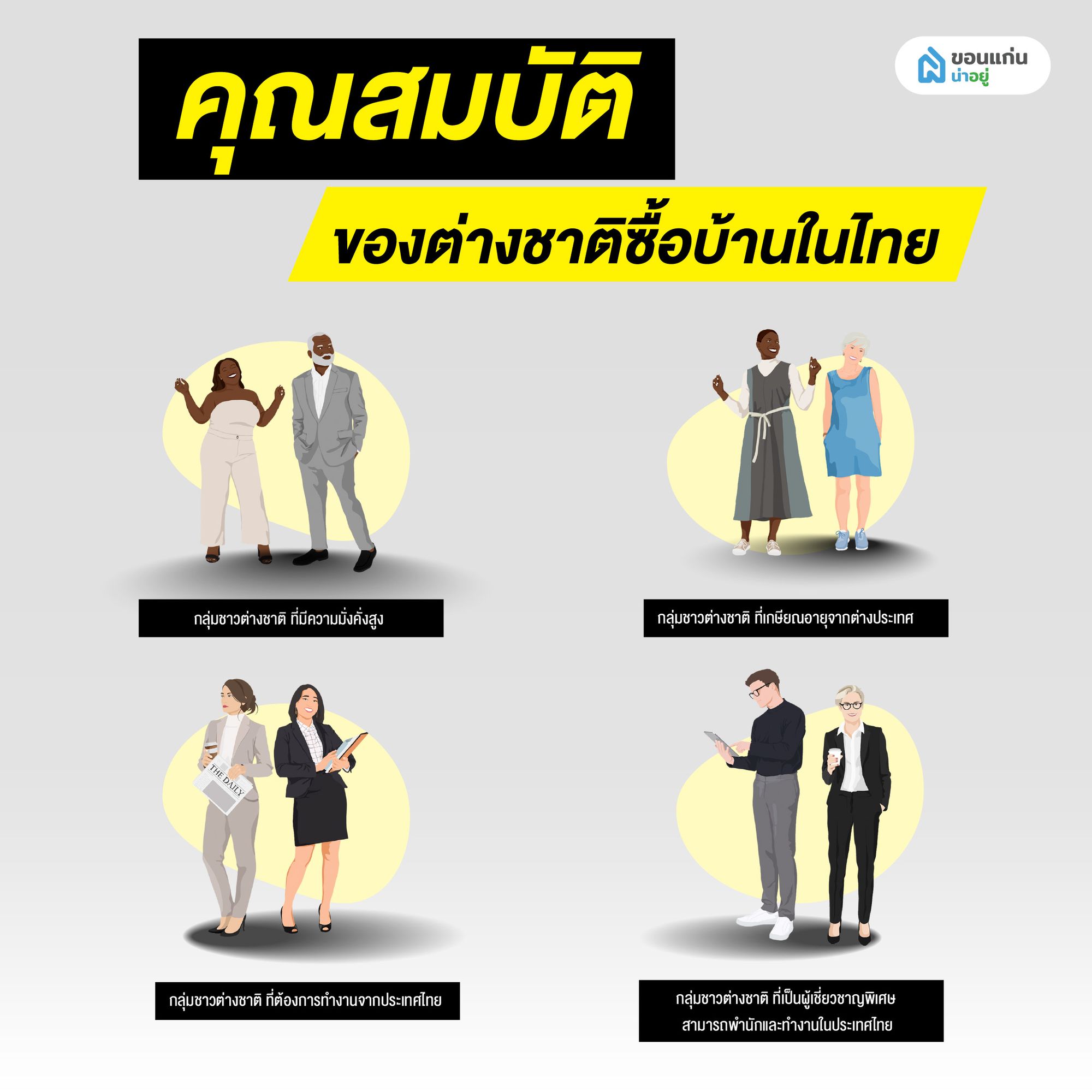 คุณสมบัติของต่างชาติซื้อบ้านในไทย