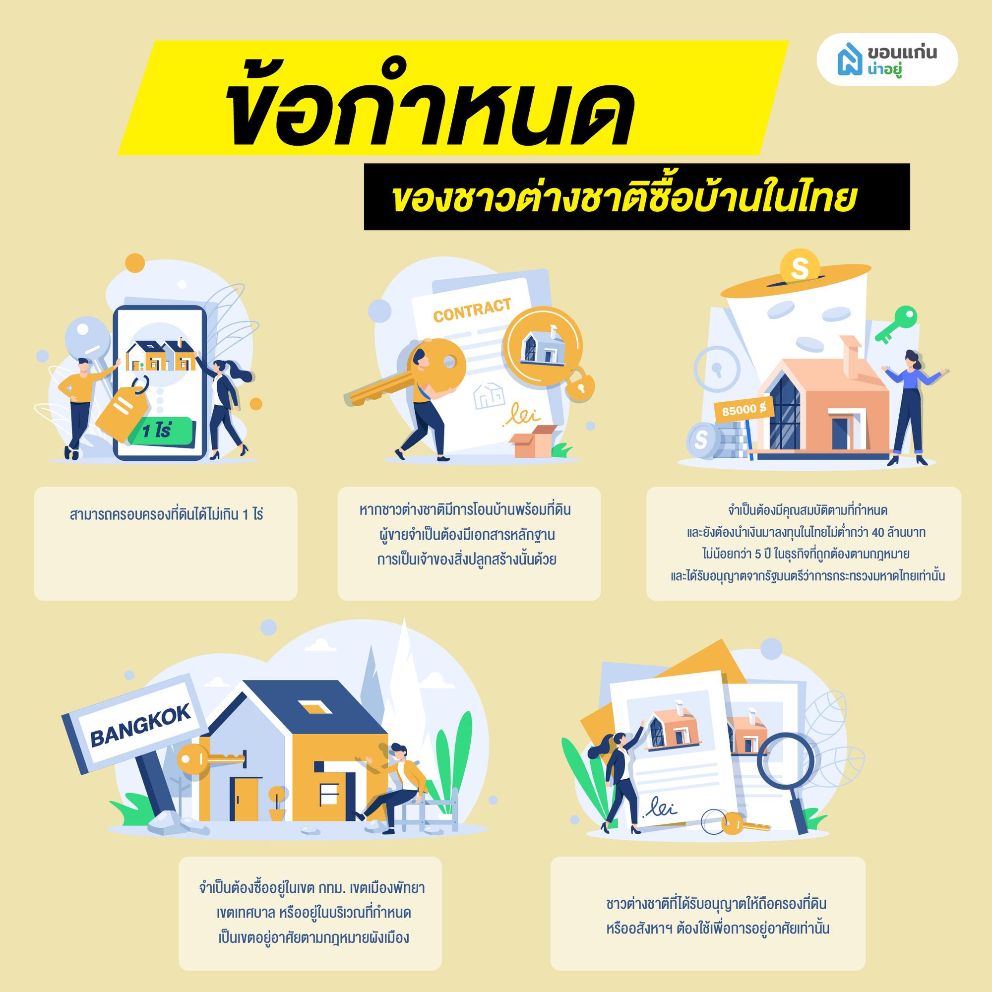 ข้อกำหนดของชาวต่างชาติซื้อบ้านในไทย