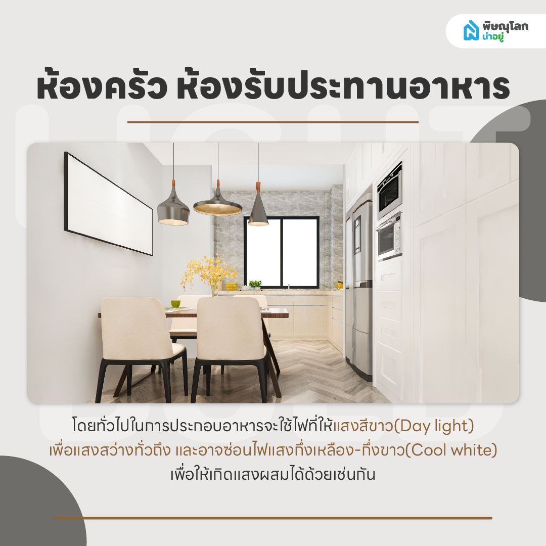 ไอเดียการเลือกสีแสงไฟสำหรับห้องต่างๆ