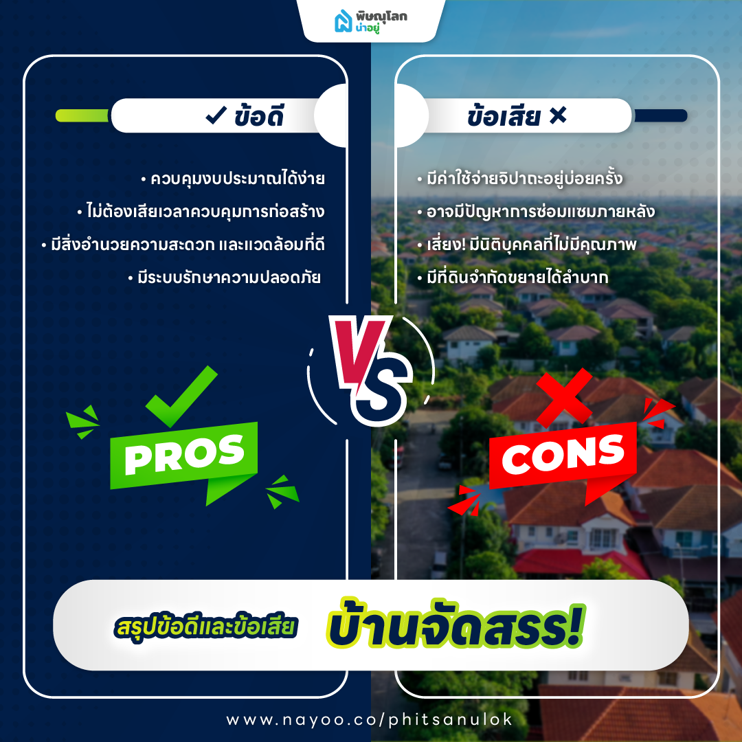 สร้างบ้านเอง VS ซื้อบ้านจัดสรร แบบไหนดีกว่ากัน ?