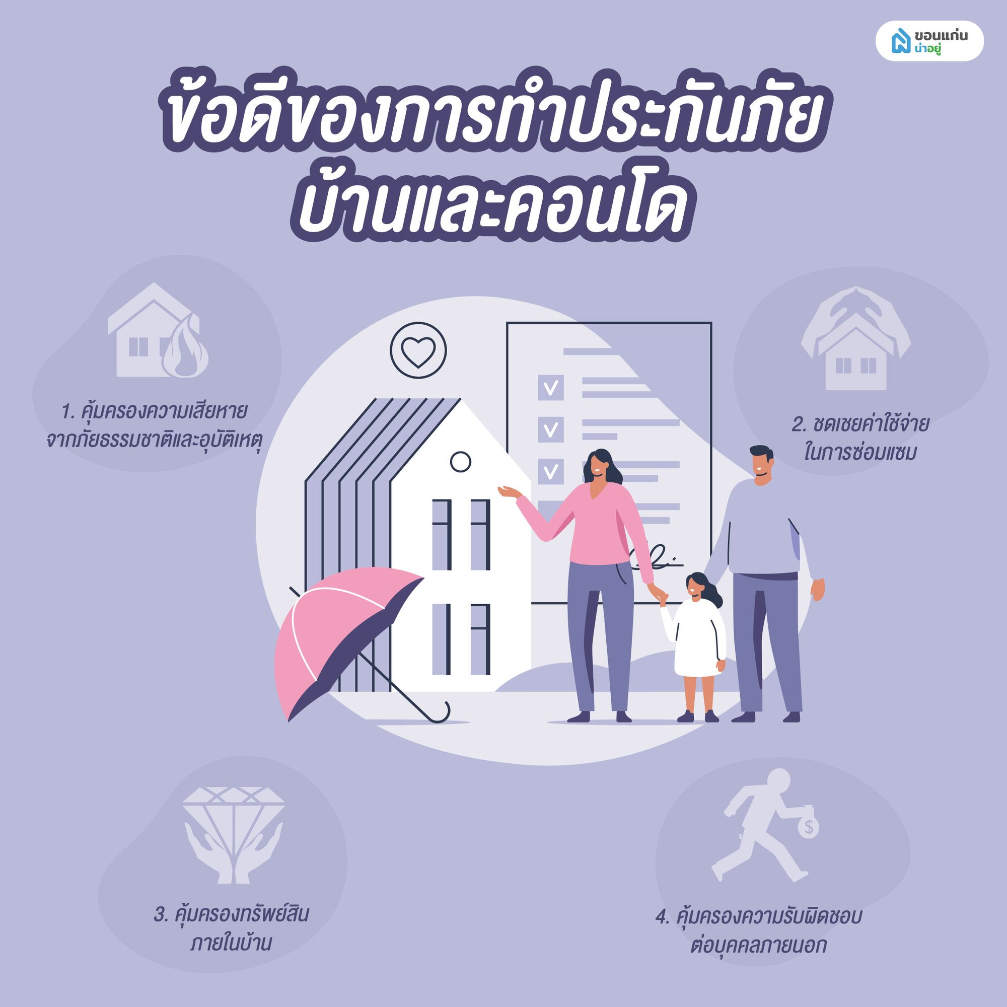 ข้อดีของการทำประกันภัยบ้านและคอนโด