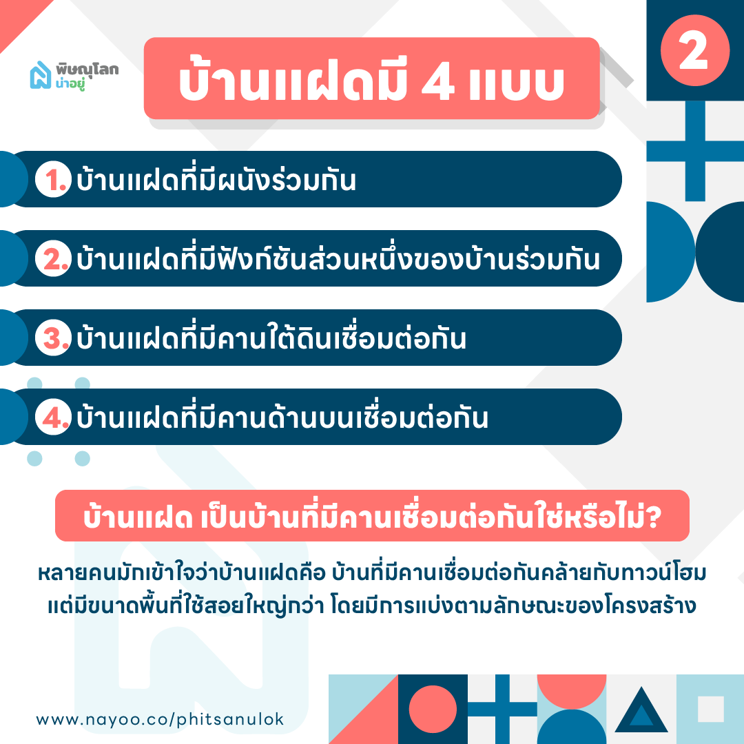 หมดข้อสงสัย บ้านแฝดต่างจากบ้านเดี่ยวยังไง ?