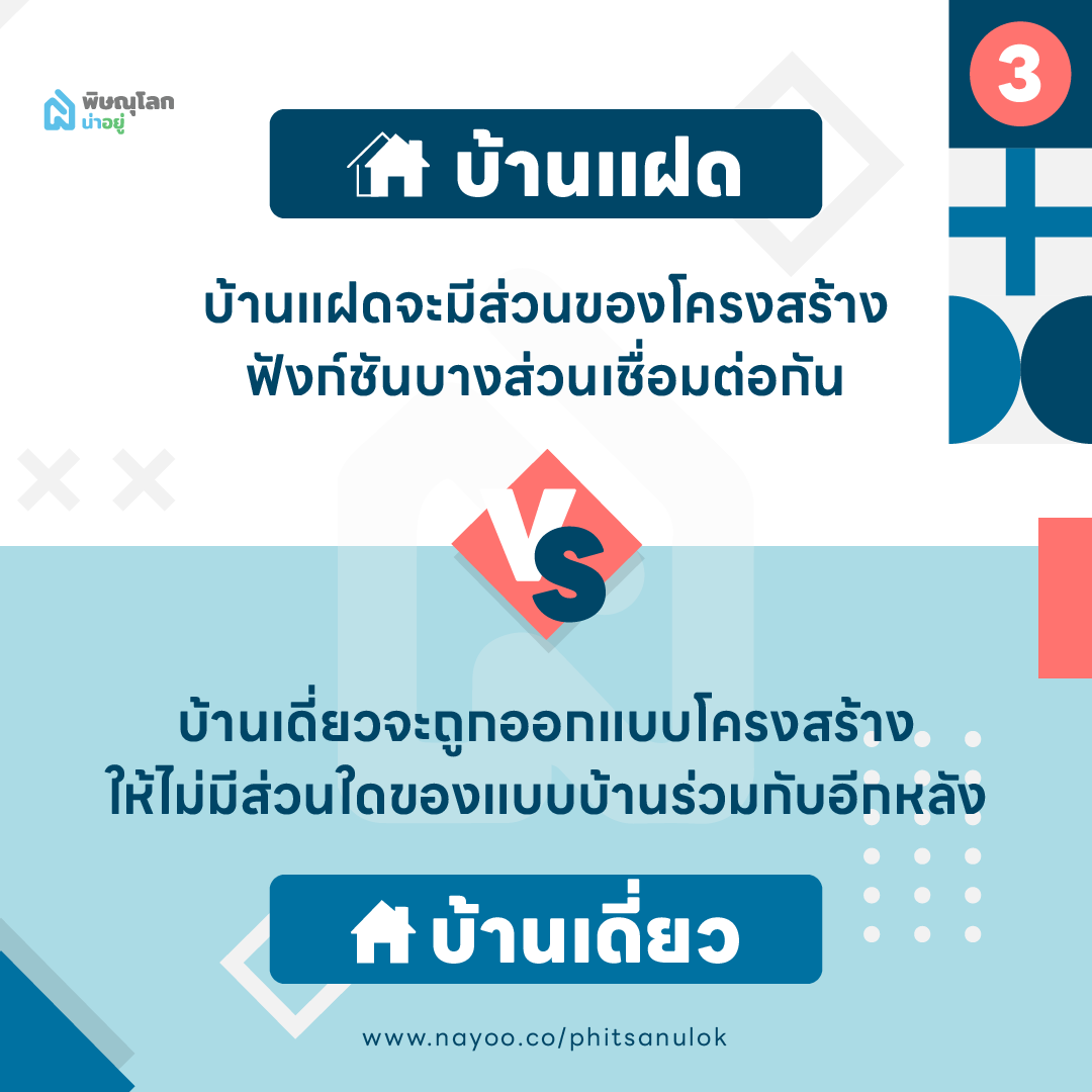หมดข้อสงสัย บ้านแฝดต่างจากบ้านเดี่ยวยังไง ?
