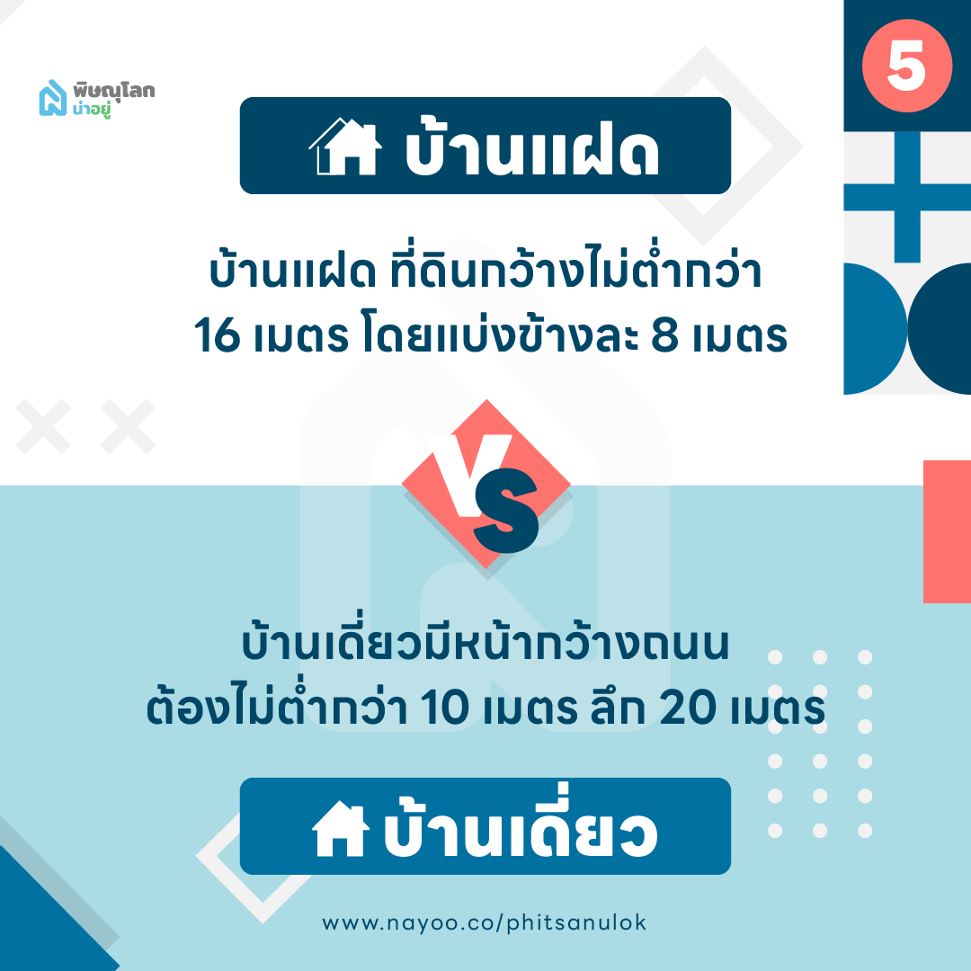 หมดข้อสงสัย บ้านแฝดต่างจากบ้านเดี่ยวยังไง ?
