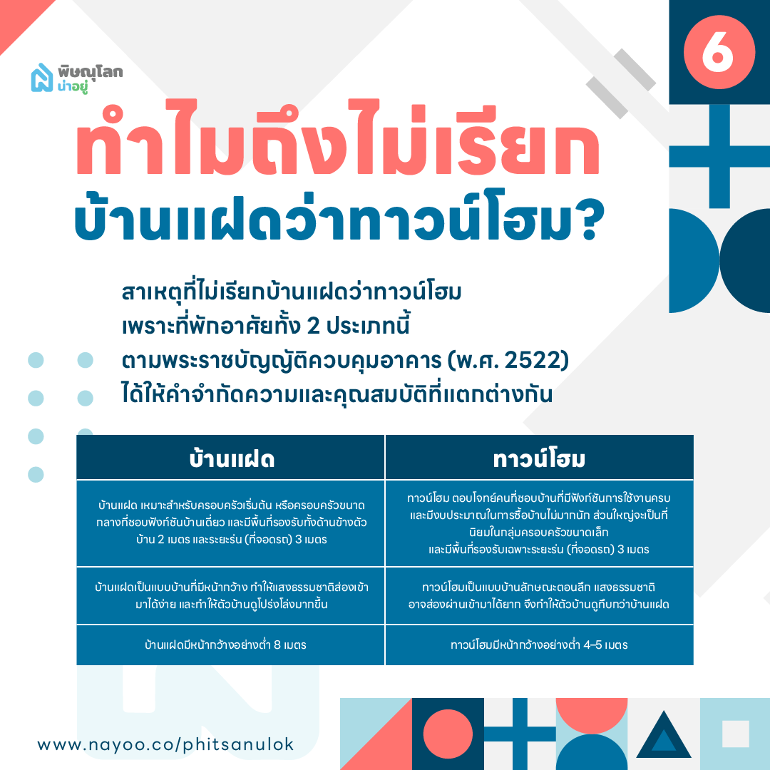 หมดข้อสงสัย บ้านแฝดต่างจากบ้านเดี่ยวยังไง ?