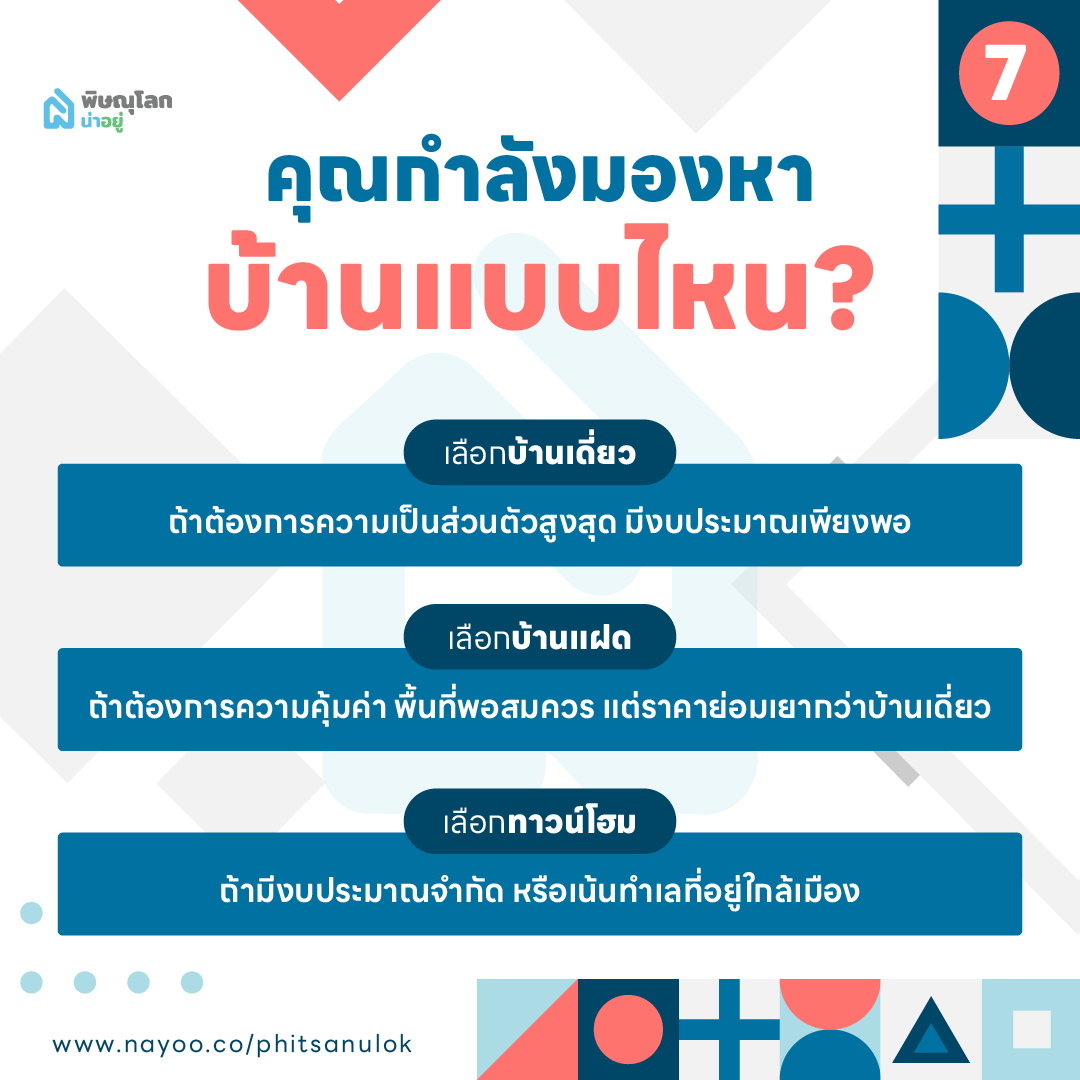 หมดข้อสงสัย บ้านแฝดต่างจากบ้านเดี่ยวยังไง ?