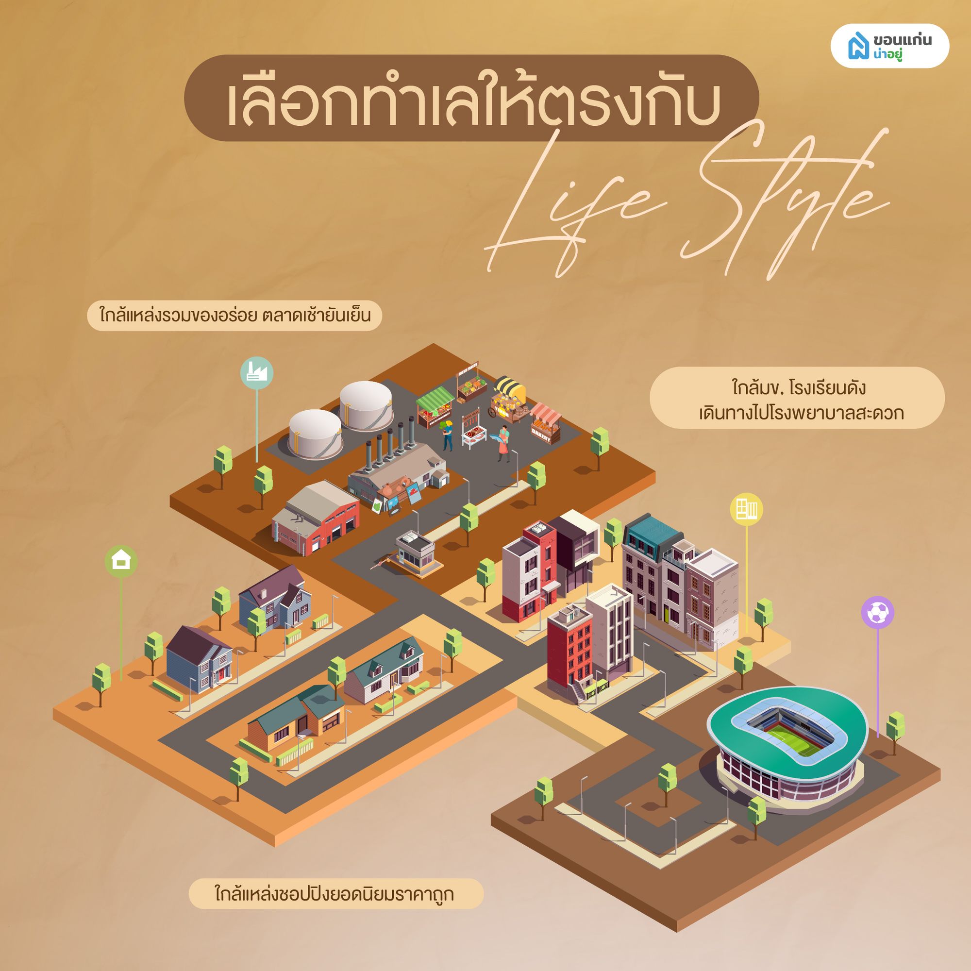 เลือกทำเลให้ตรงกับไลฟ์สไตล์