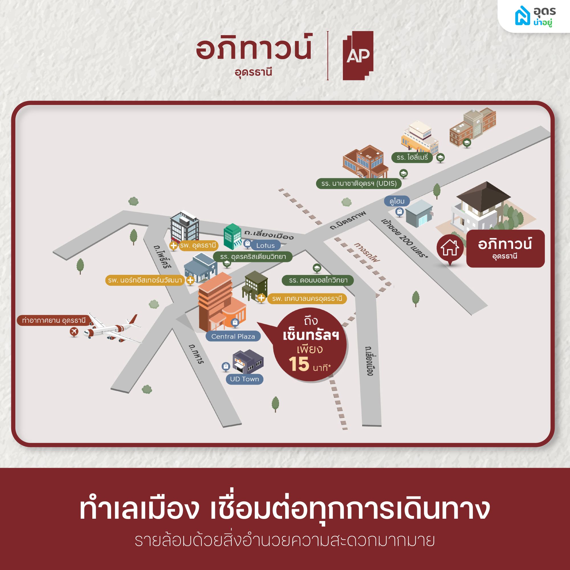 ที่ตั้งอภิทาวน์อุดร