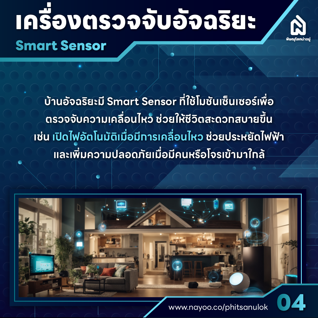 บ้านอัจฉริยะ 5 เทคโนโลยี เพื่อการอยู่อาศัยและใช้ชีวิตที่ง่ายขึ้น