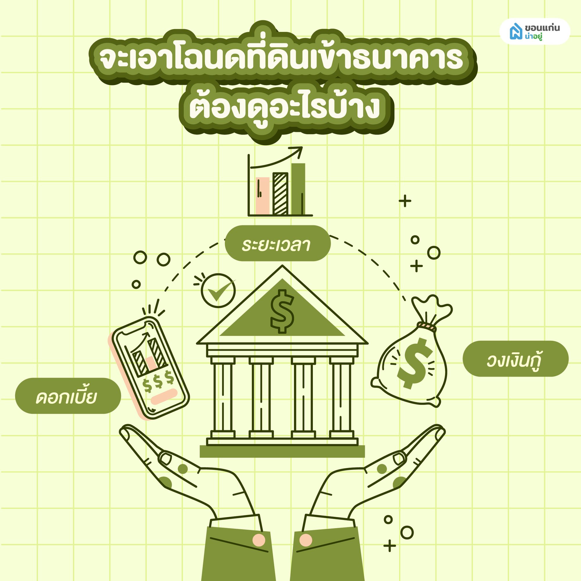 จะเอาโฉนดที่ดินเข้าธนาคาร ต้องดูอะไรบ้าง