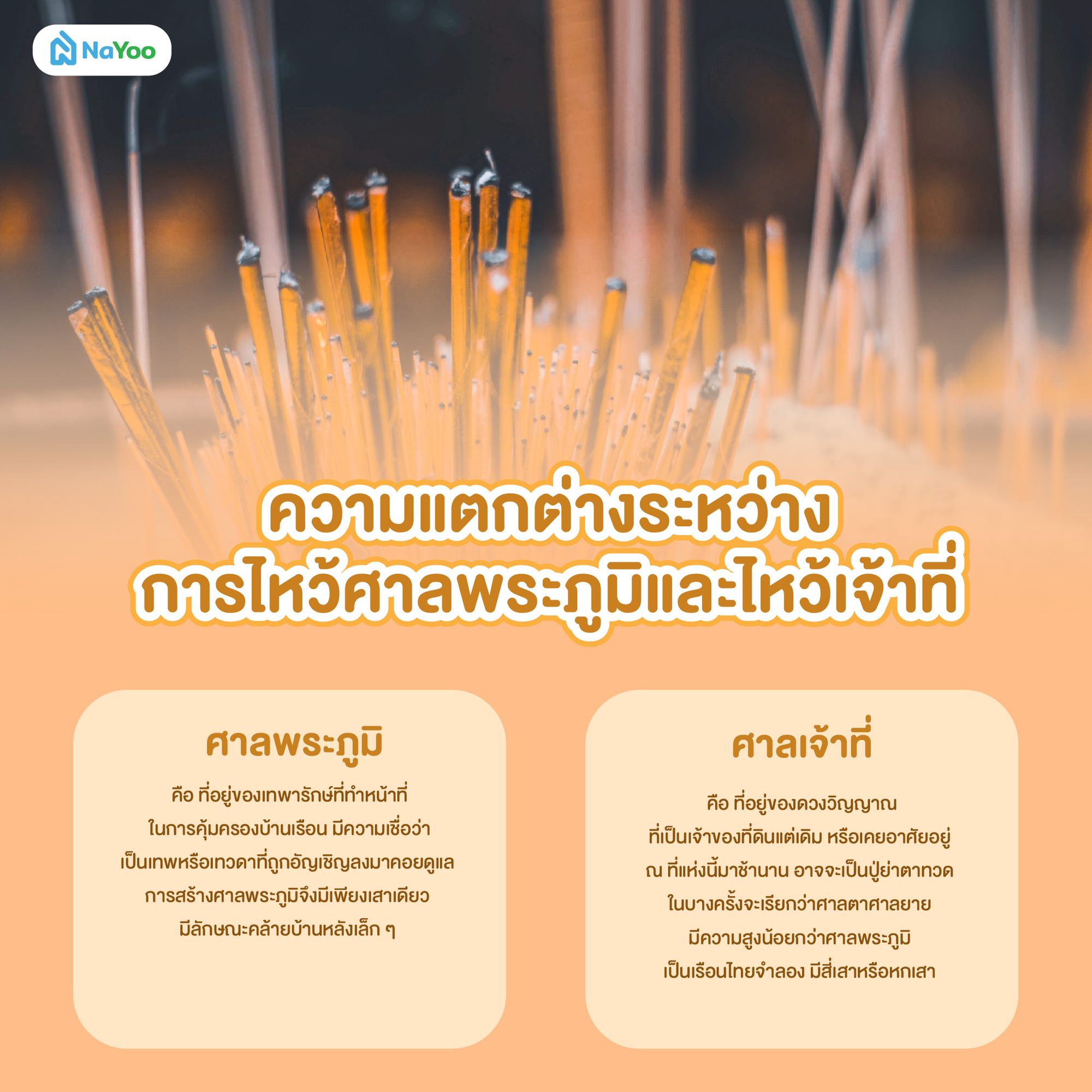 ความแตกต่างระหว่างการไหว้ศาลพระภูมิและไหว้เจ้าที่