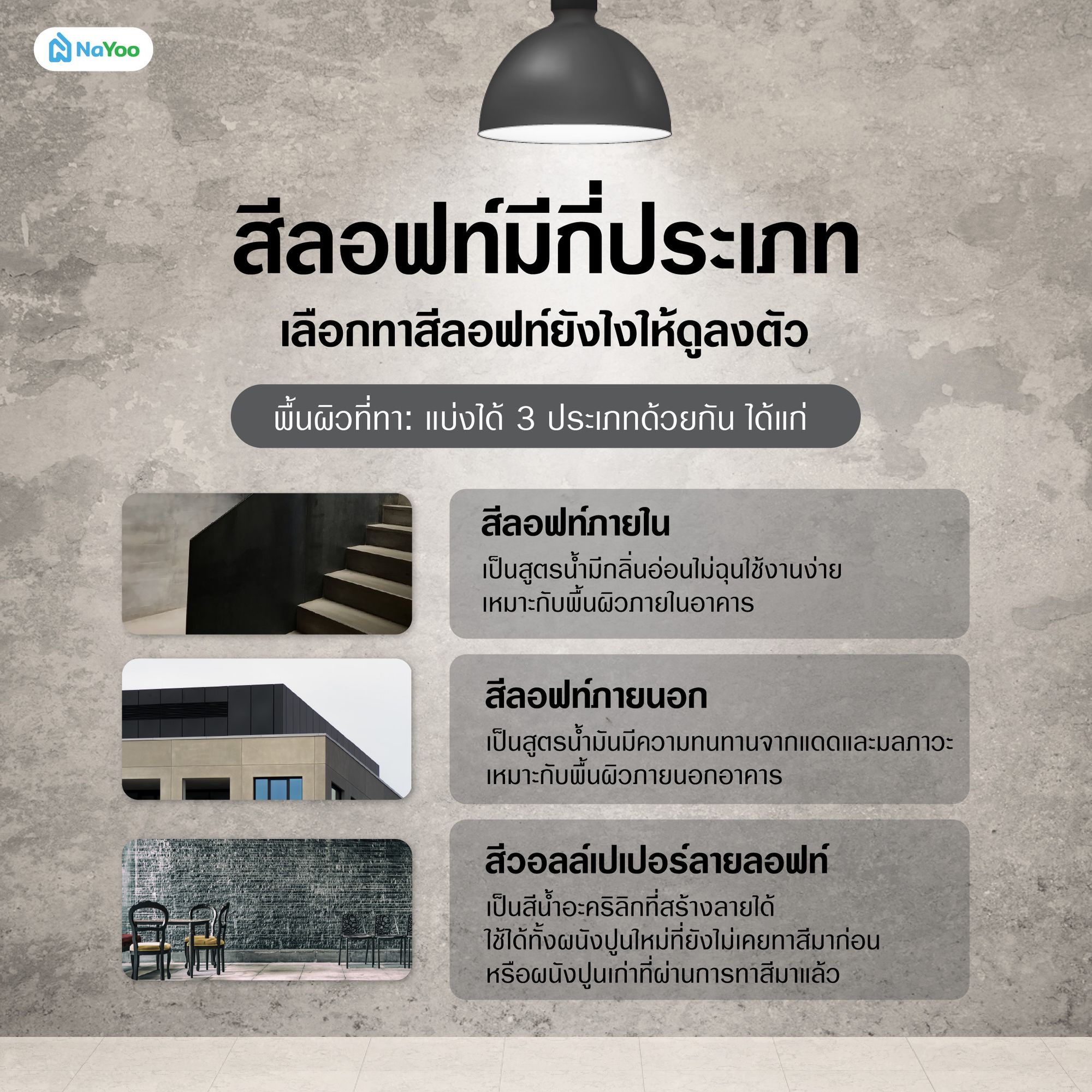 พื้นผิวที่ทา สีลอฟท์มีกี่ประเภท