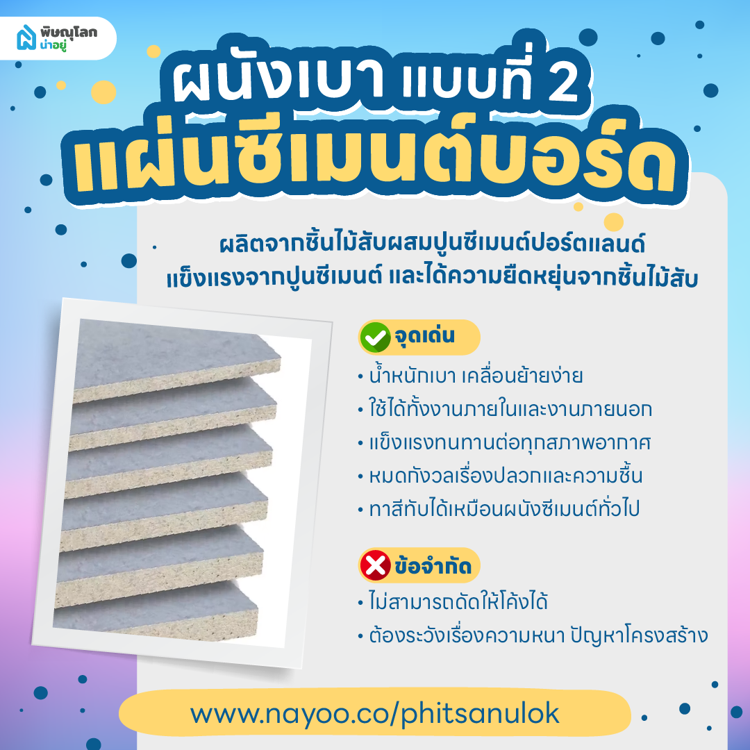 ผนังเบา แผ่นซีเมนต์บอร์ด