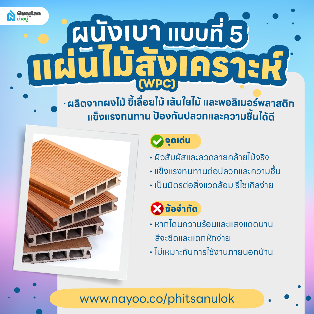 ผนังเบา แผ่นไม้สังเคราะห์