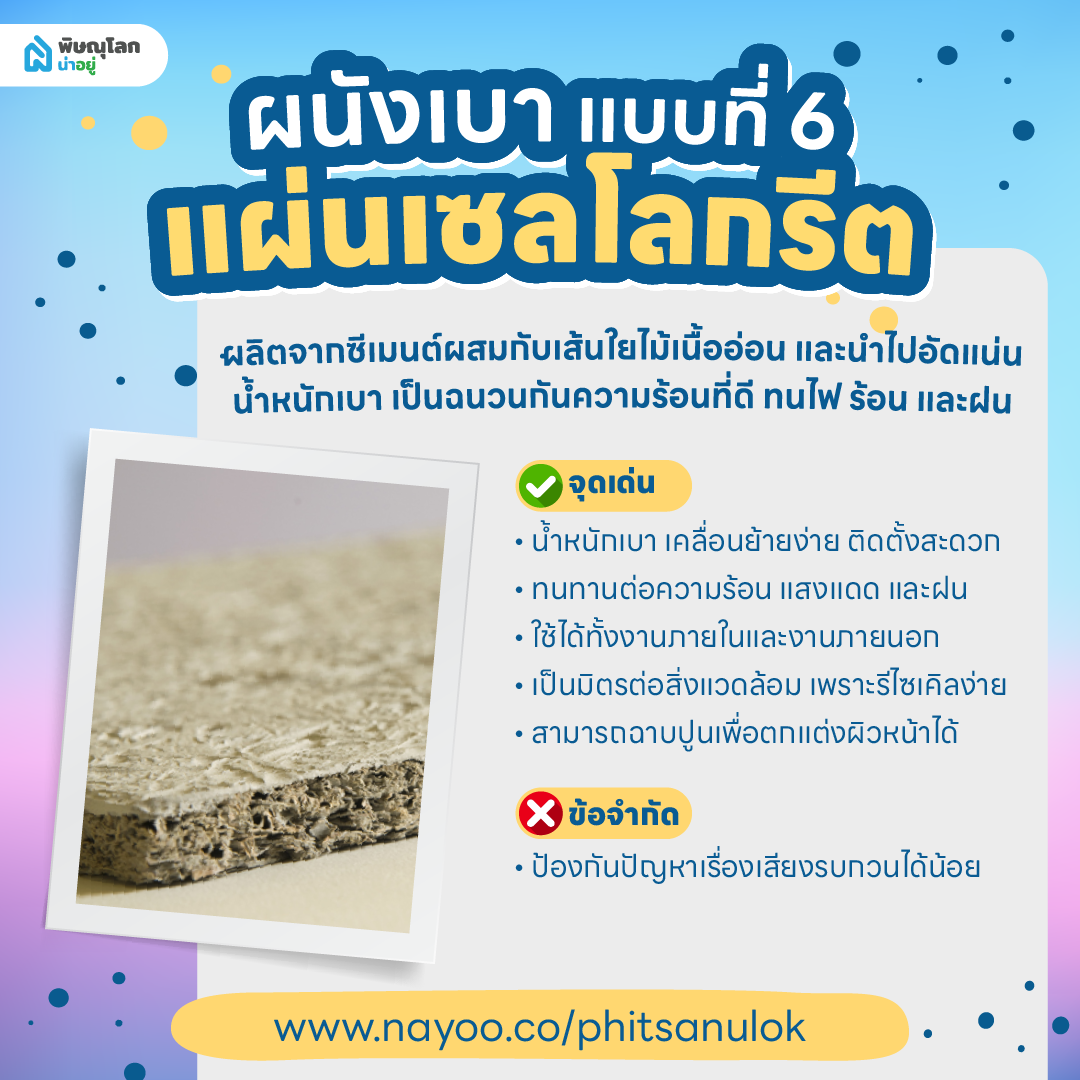 ผนังเบา แผ่นเซลโลกรีต
