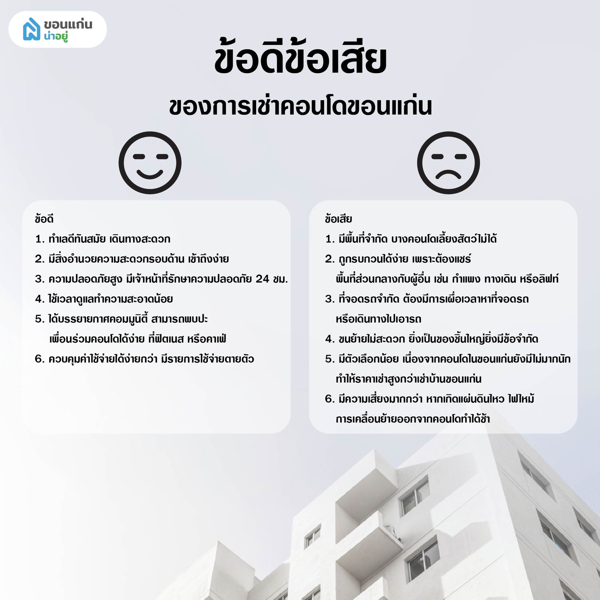 ข้อดีข้อเสียของการเช่าคอนโดขอนแก่น