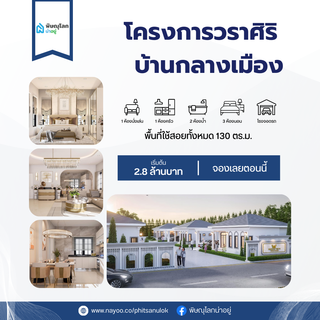 10 อันดับแบรนด์บ้านเดี่ยวพิษณุโลก ประจำเดือน มี.ค 68 วราศิริ