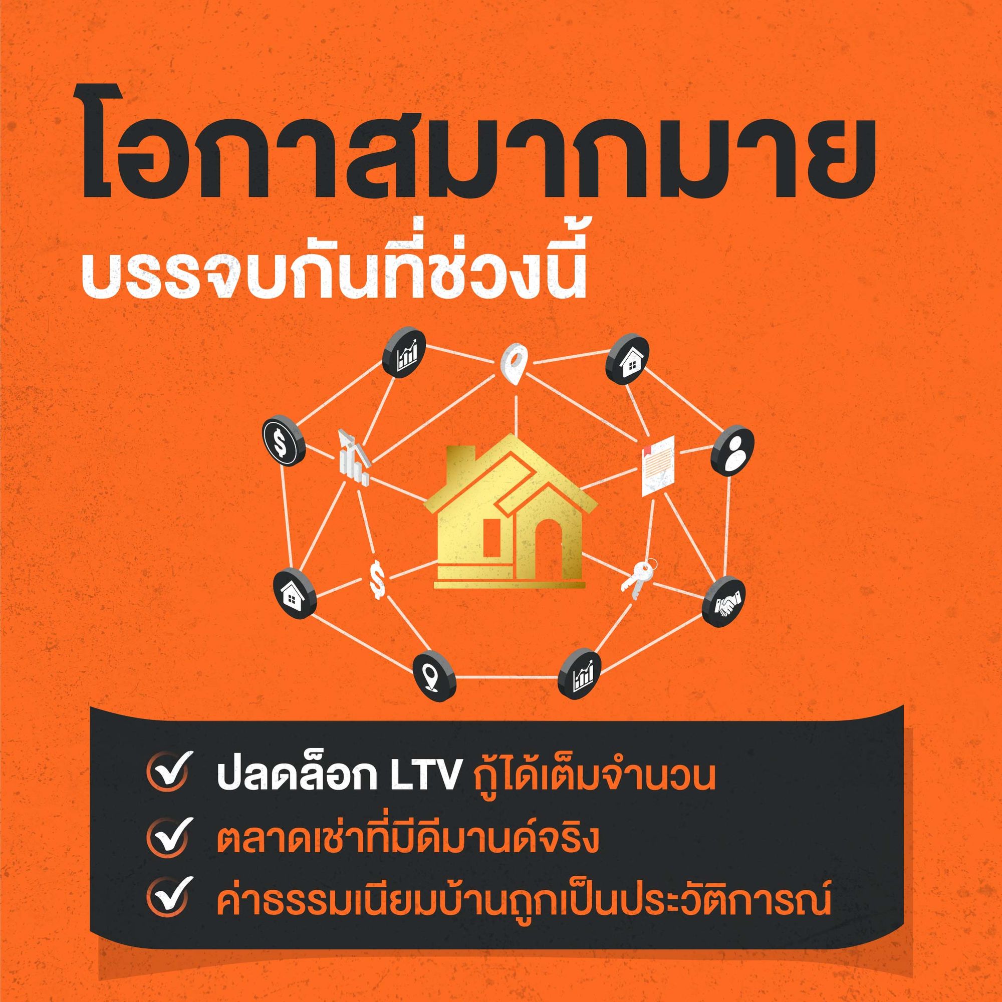 ปลดล็อค LTV กู้ได้เต็ม ตลาดมีความต้องการ ค่าธรรมเนียมถูก ค่าจดจำนองถูก