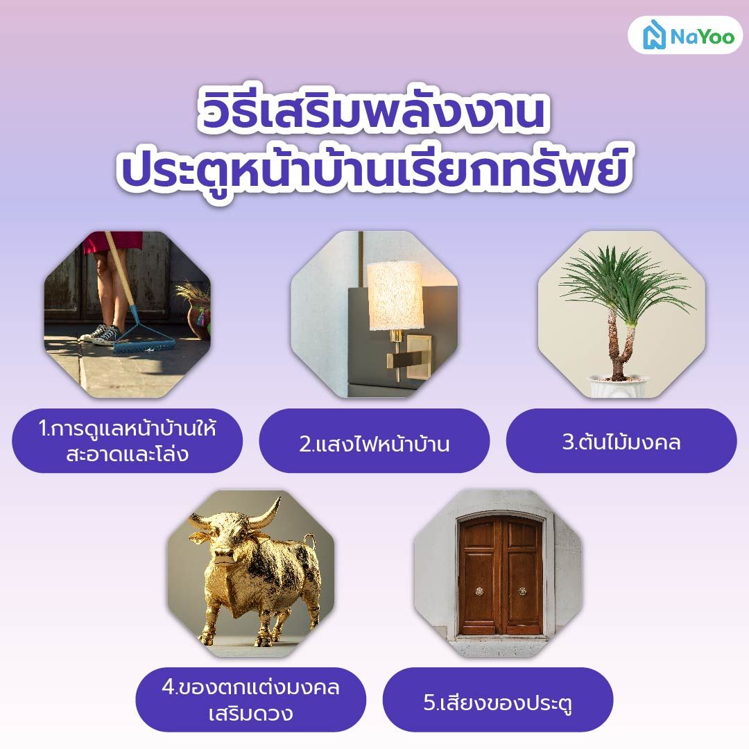 วิธีเสริมพลังงานประตูหน้าบ้านเรียกทรัพย์