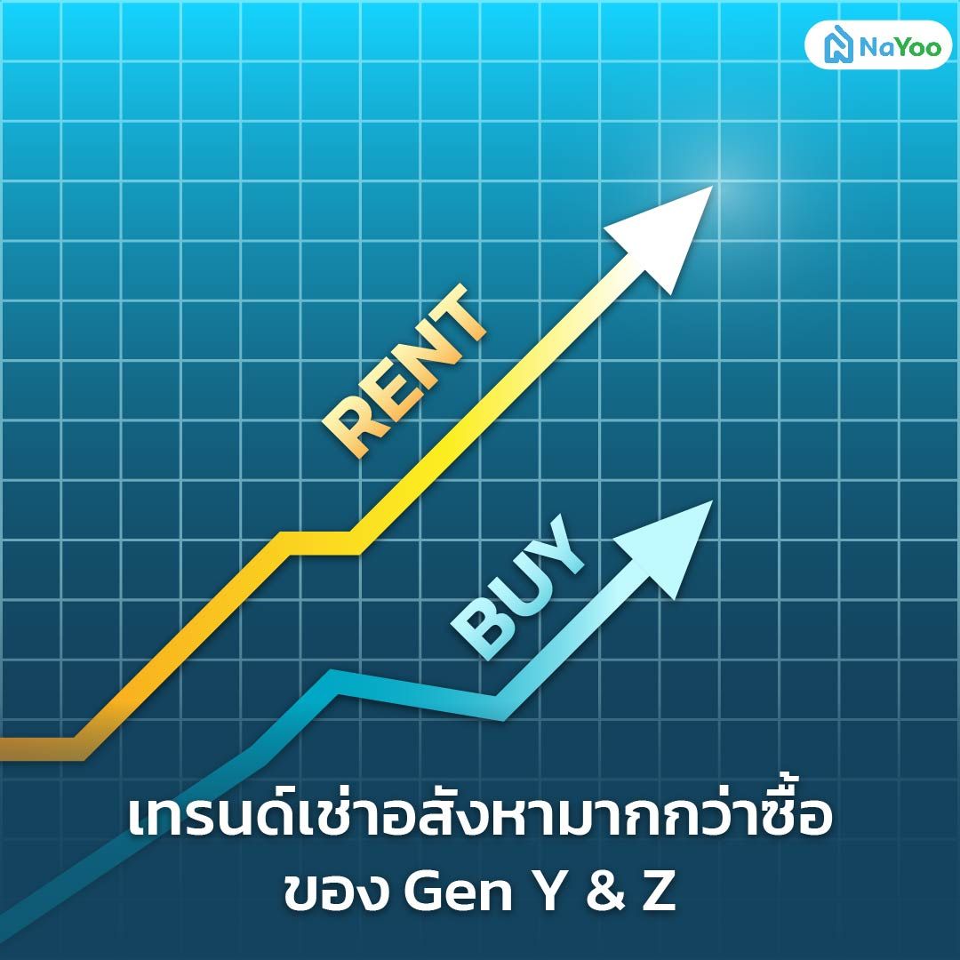 เทรนด์เช่าอสังหามากกว่าซื้อของ Gen Y & Z