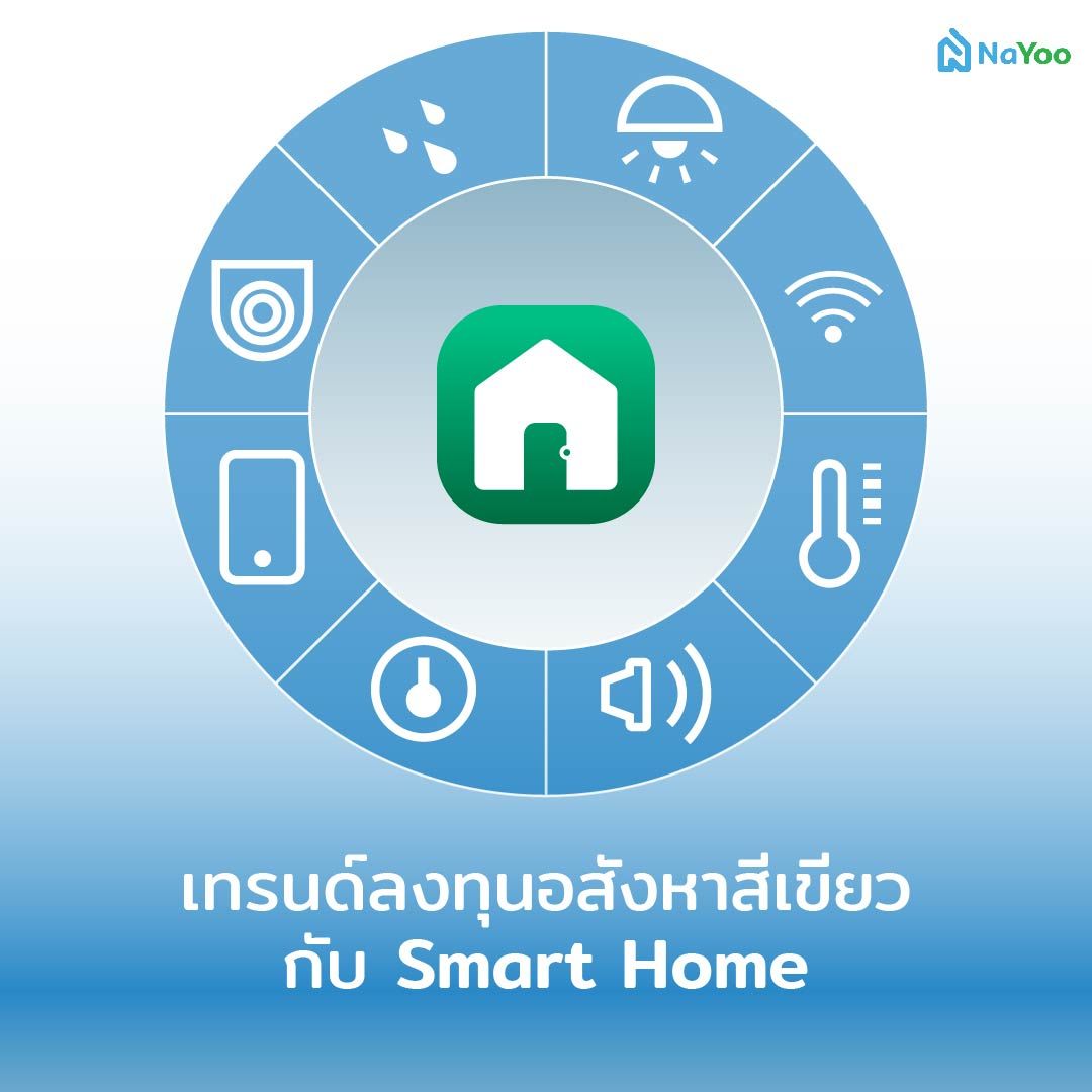 เทรนด์ลงทุนอสังหาสีเขียวกับ Smart Home