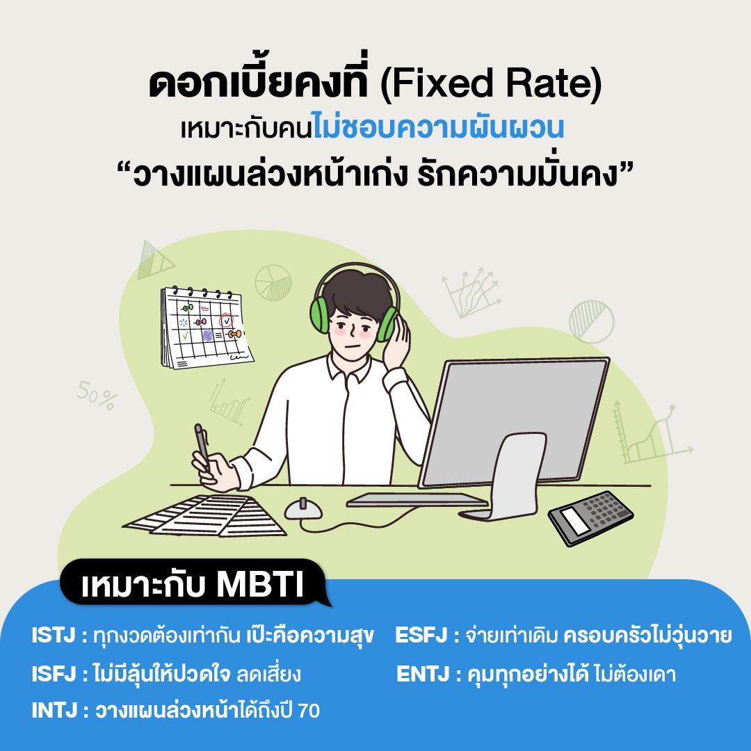 MBTI ที่เหมาะกับ ดอกเบี้ยคงที่