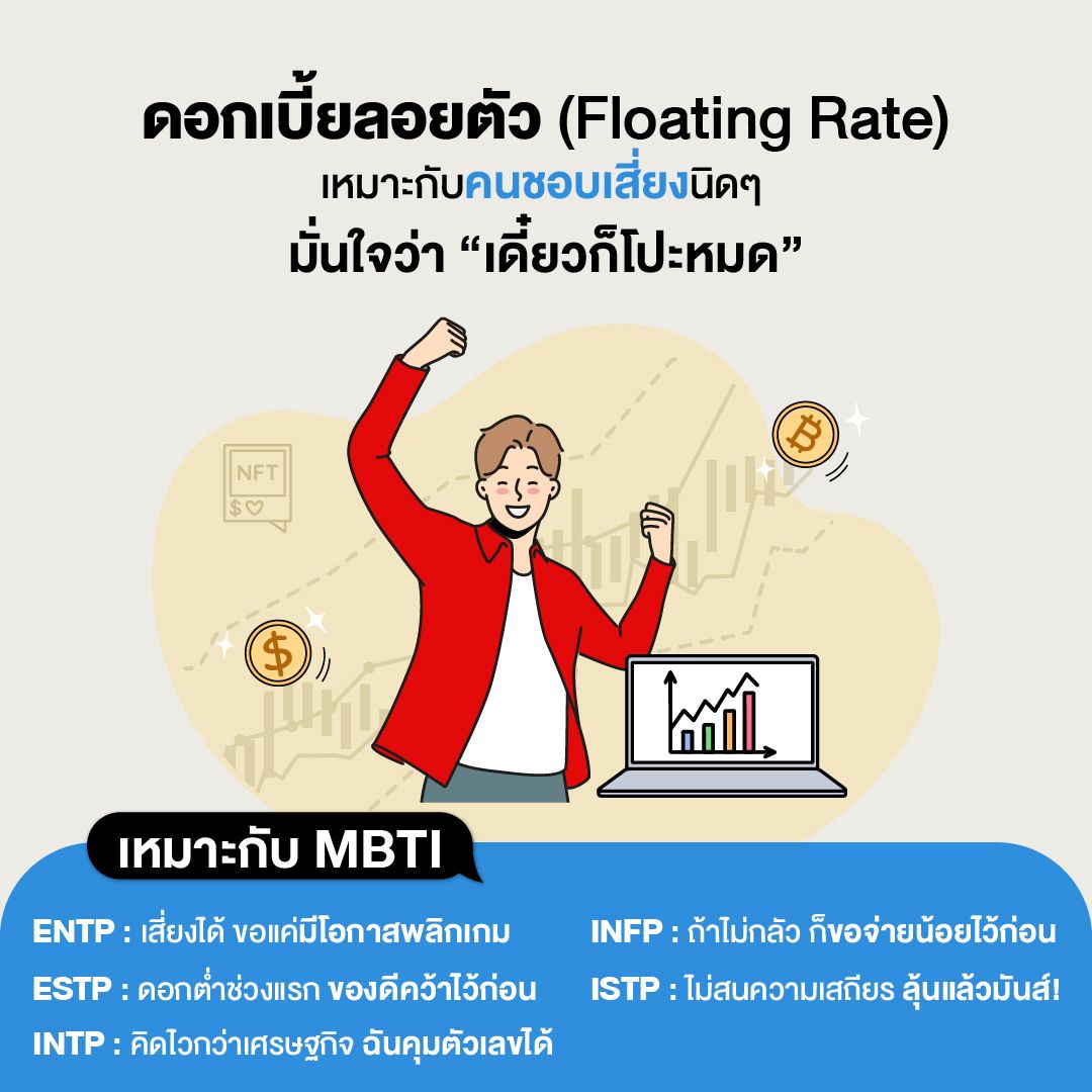 MBTI ที่เหมาะกับ ดอกเบี้ยลอยตัว