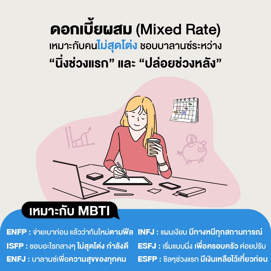 MBTI ที่เหมาะกับ ดอกเบี้ยผสม
