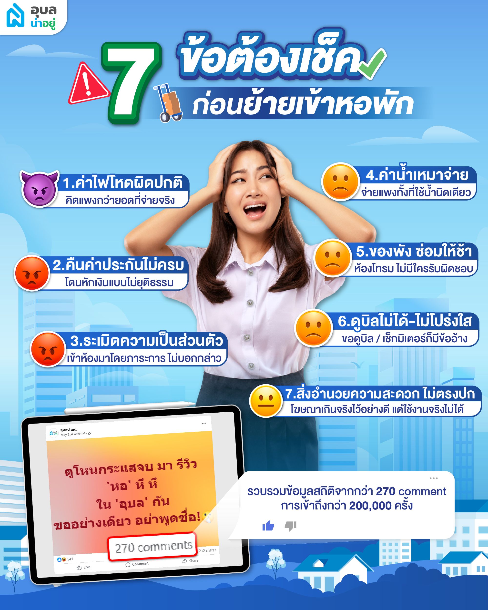 7 ข้อนี้ต้องเช็ค ก่อนย้ายเข้าหอพัก