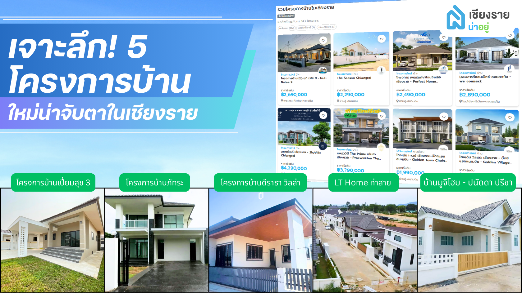 เจาะลึก! 5 โครงการบ้านเชียงรายที่น่าจับตาในเชียงราย