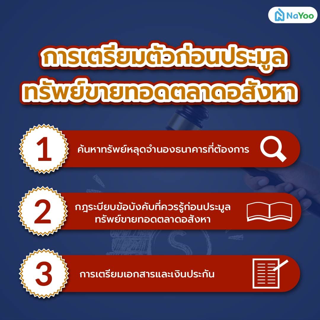 การเตรียมตัวก่อนประมูลทรัพย์ขายทอดตลาดอสังหา
