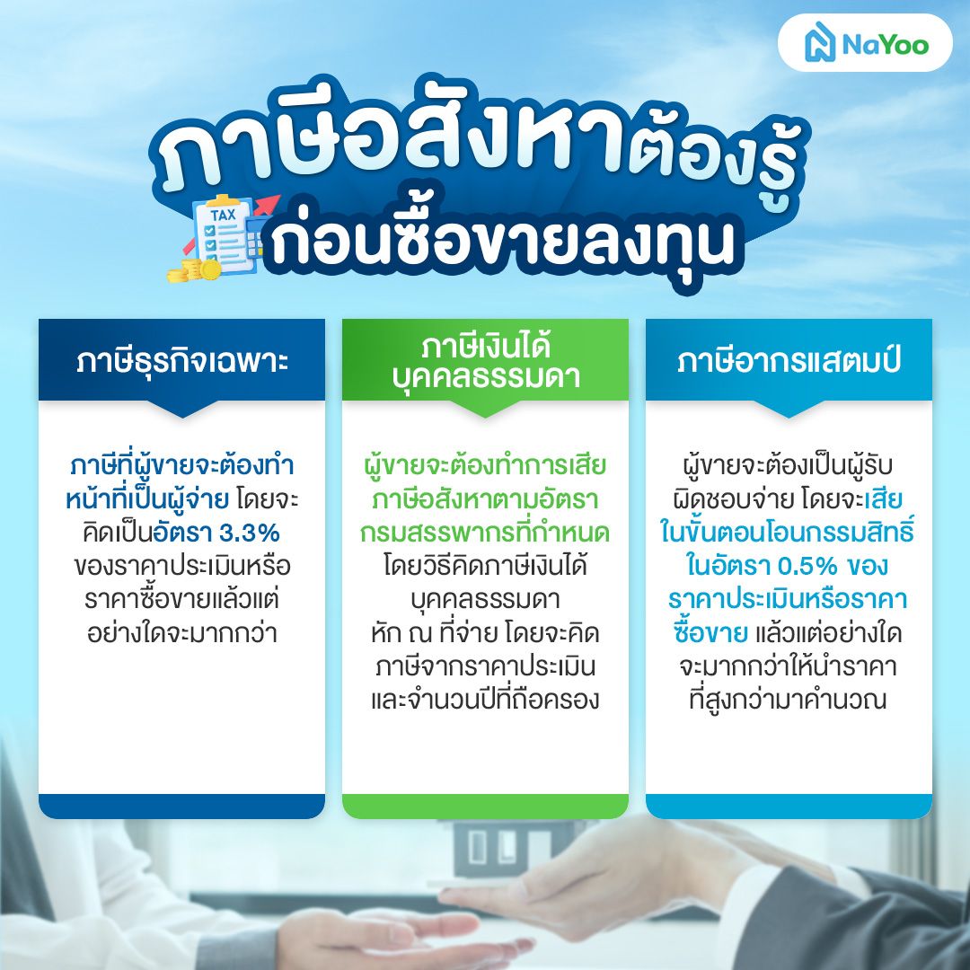 ภาษีธุรกิจเฉพาะ ภาษีเงินได้บุคคลธรรมดา ภาษีอากรแสตมป์