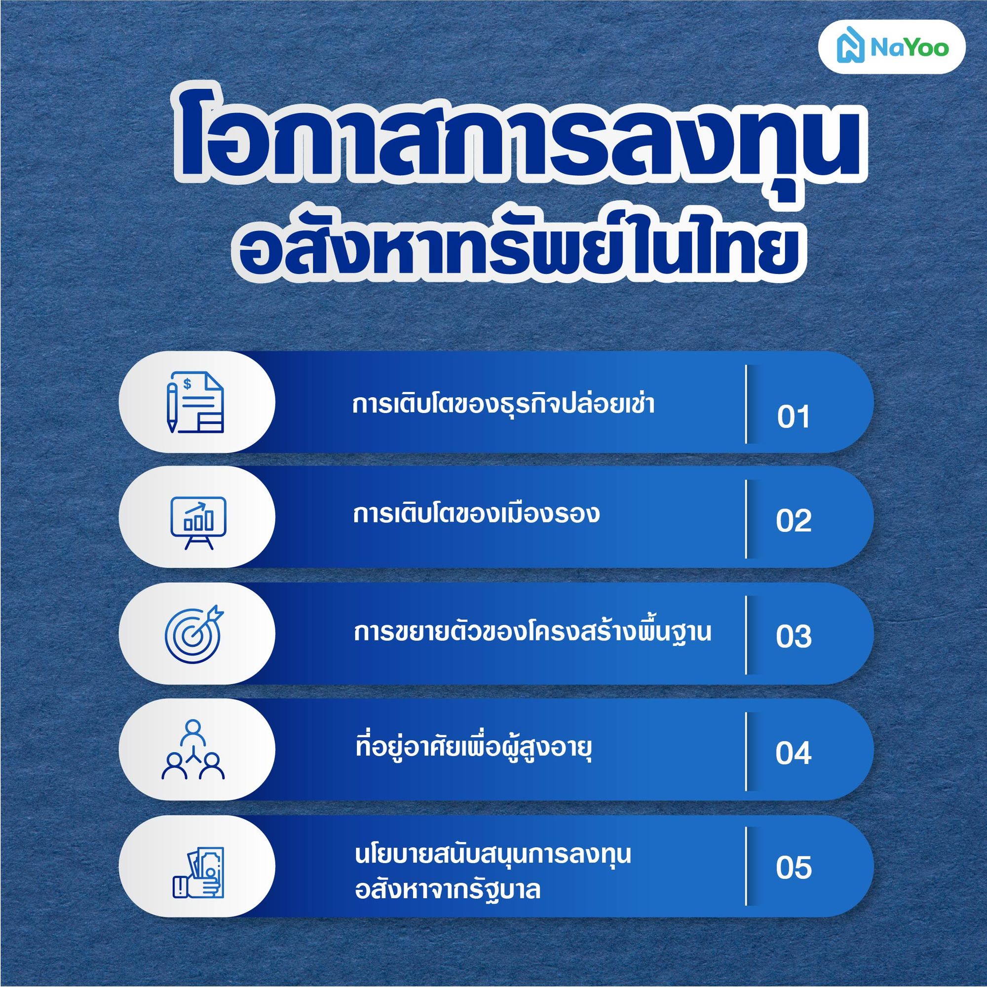 โอกาสการลงทุนอสังหาทรัพย์ในไทย