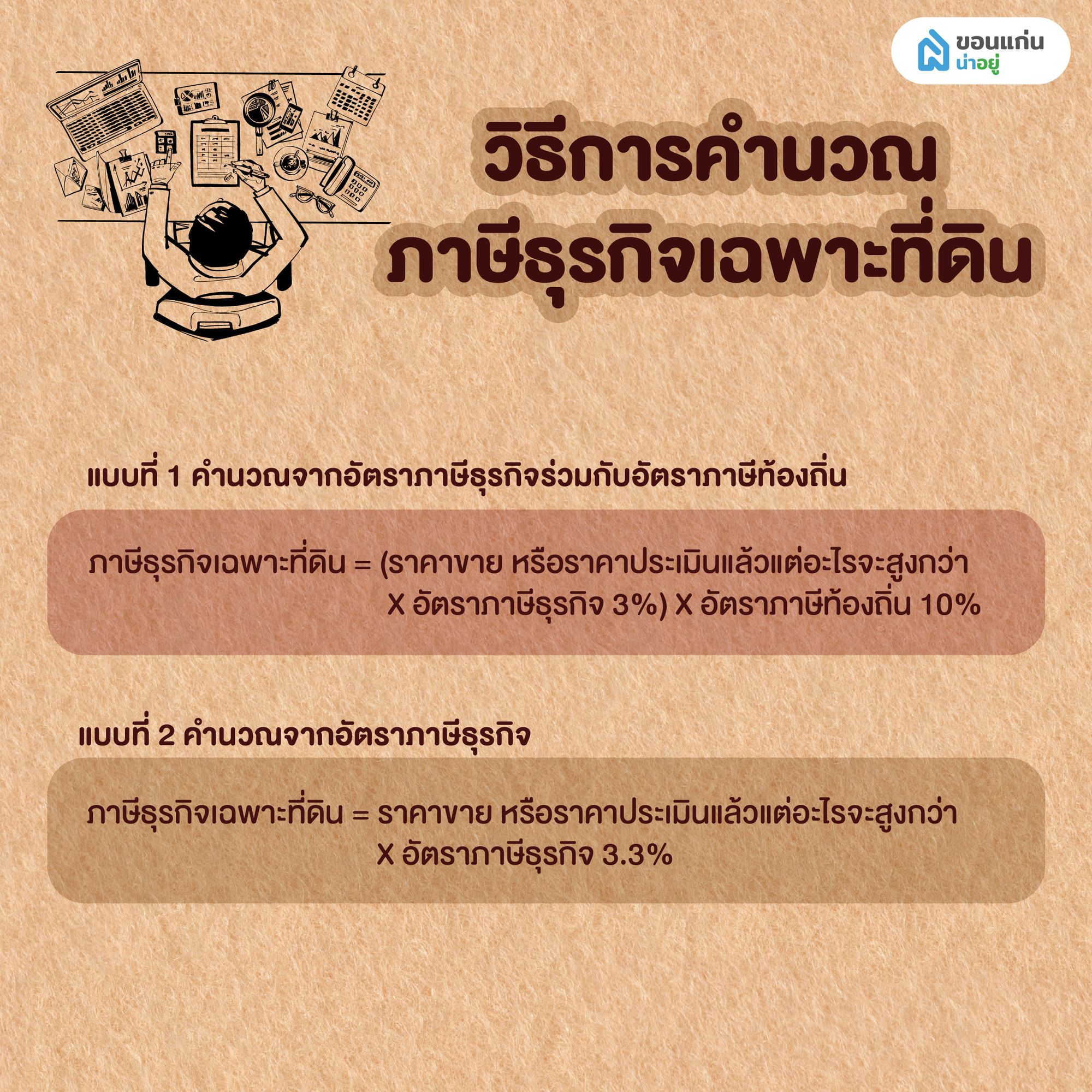 วิธีการคำนวณภาษีธุรกิจเฉพาะที่ดิน