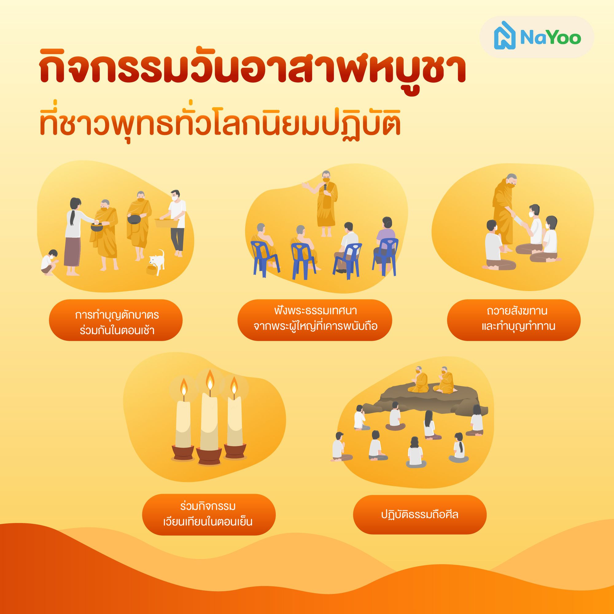 กิจกรรมวันอาสาฬหบูชา