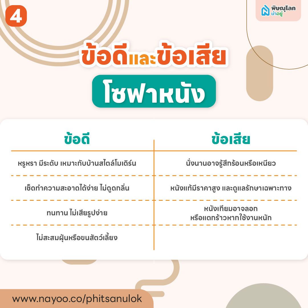 ข้อดีและข้อเสียของโซฟาแบบหนัง