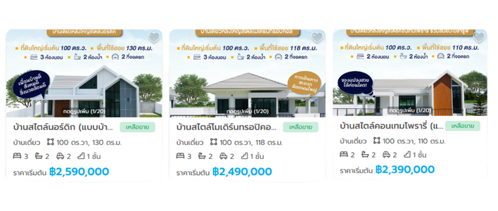 แบบบ้าน โครงการ บ้านดีมั่นคง - สตึก 