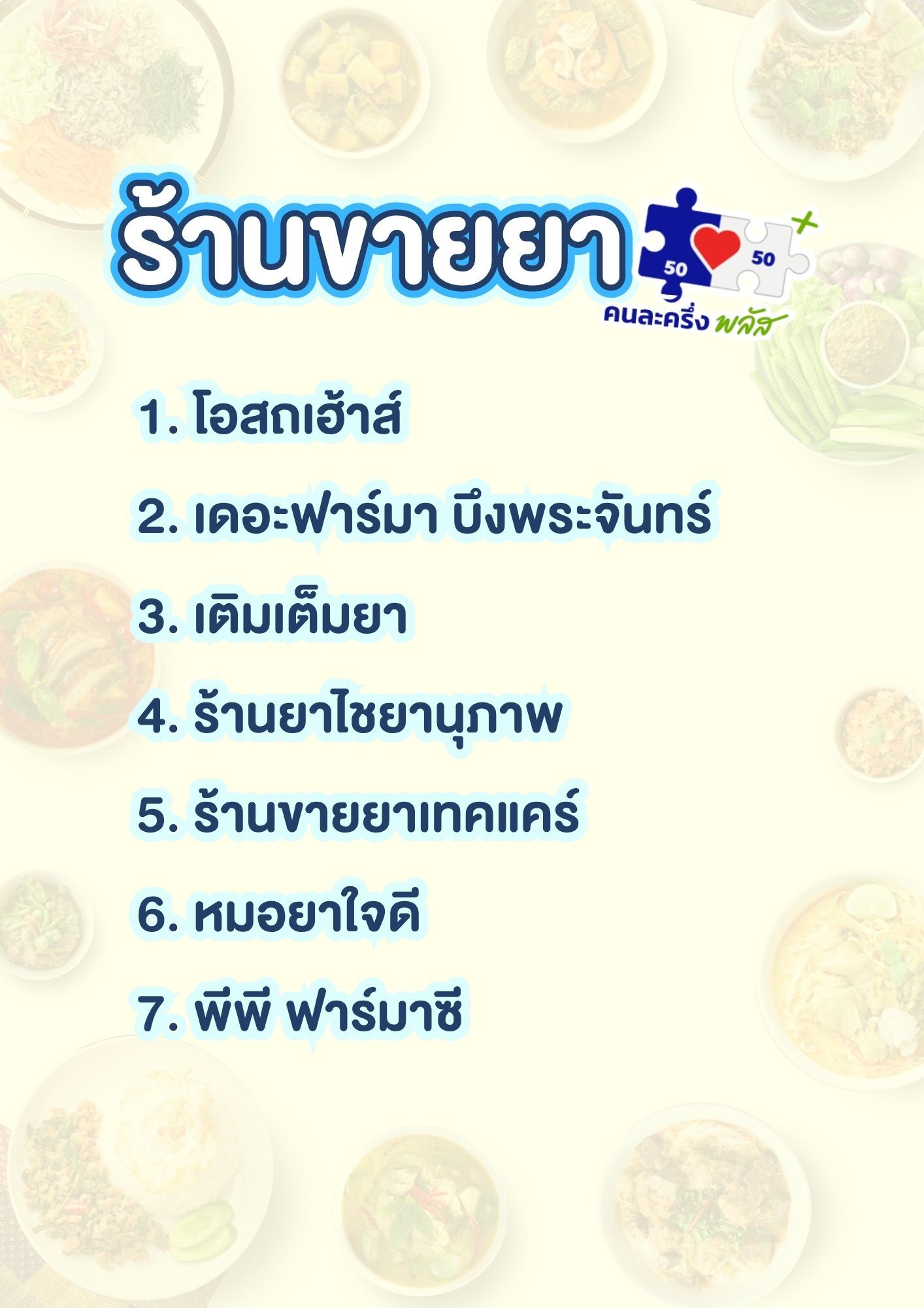 ร้านค้าคนละครึ่ง พิษณุโลก หมวดร้านขายยา