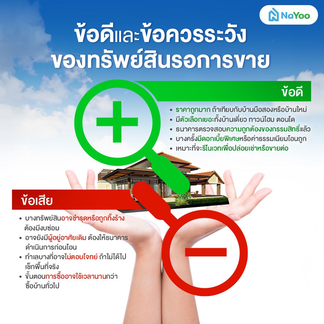 ข้อดีและข้อควรระวังของทรัพย์สินรอการขาย