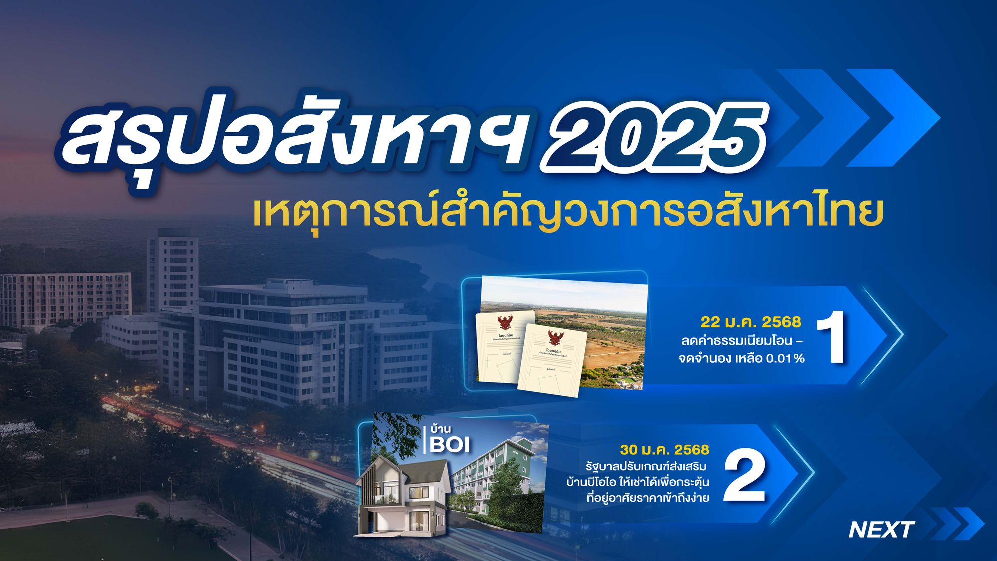 รวม 13 เหตุการณ์สำคัญวงการอสังหาตลอดปี 2025