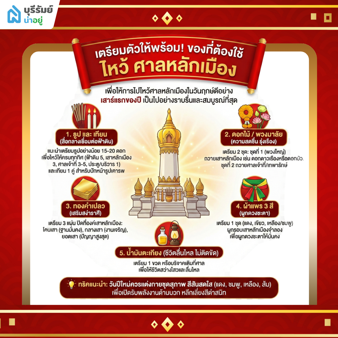 เตรียมตัวให้พร้อม! ของที่ต้องใช้ "ไหว้ ศาลหลักเมือง"เตรียมตัวให้พร้อม! ของที่ต้องใช้ "ไหว้ ศาลหลักเมือง"