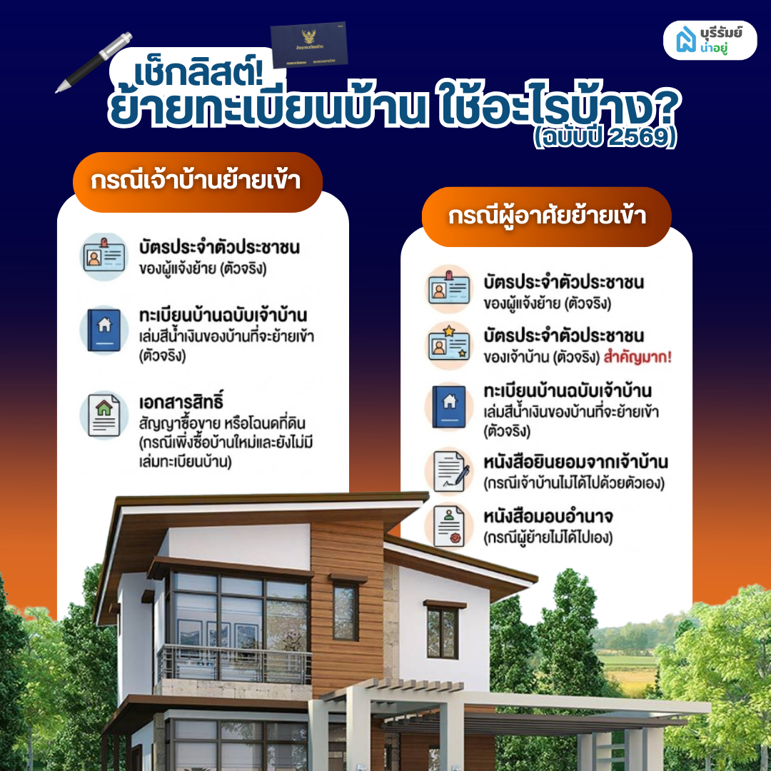 เช็กลิสต์: ย้ายทะเบียนบ้าน ใช้อะไรบ้าง? (เตรียมให้ครบในรอบเดียว)