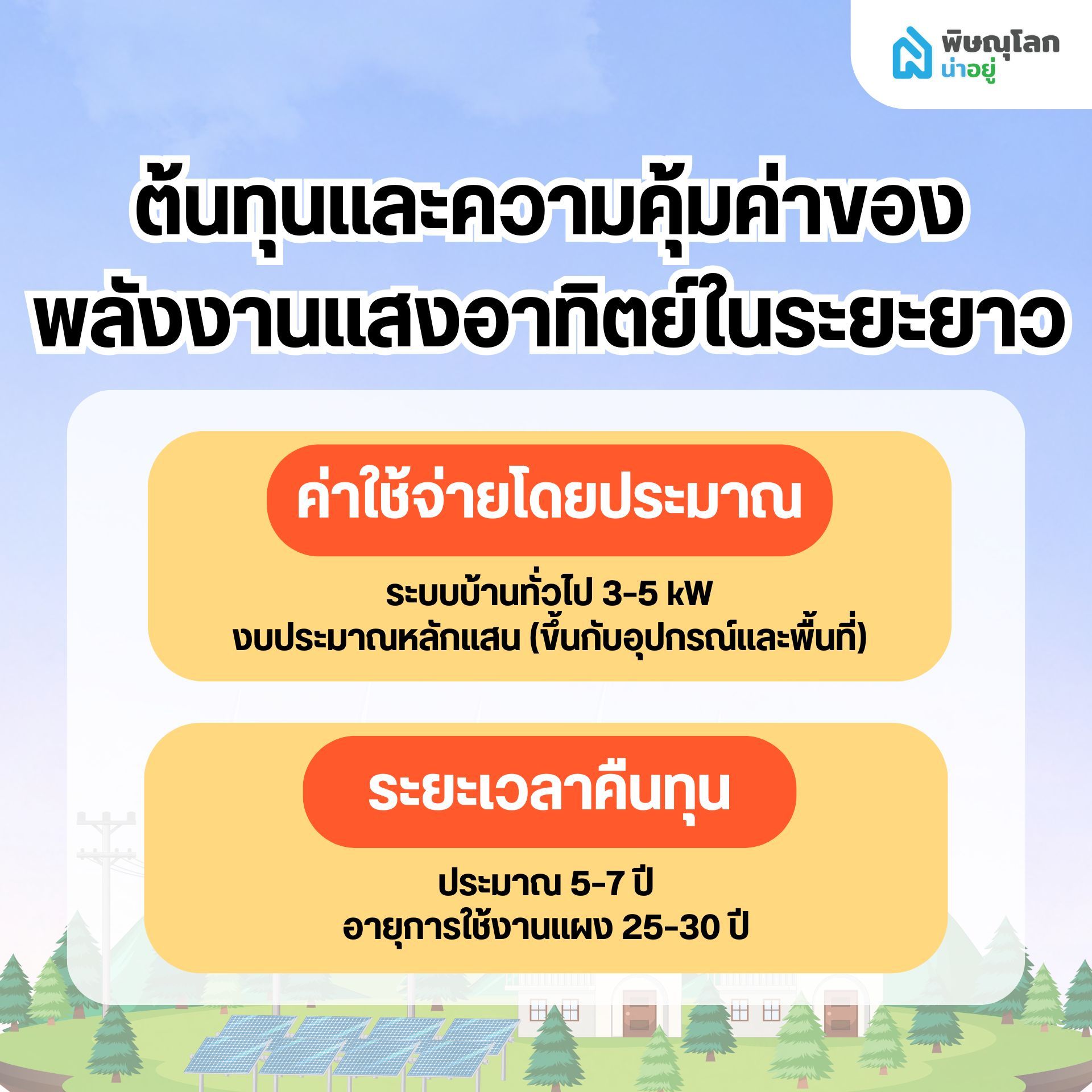 ต้นทุนและความคุ้มค่าของพลังงานแสงอาทิตย์ในระยะยาว