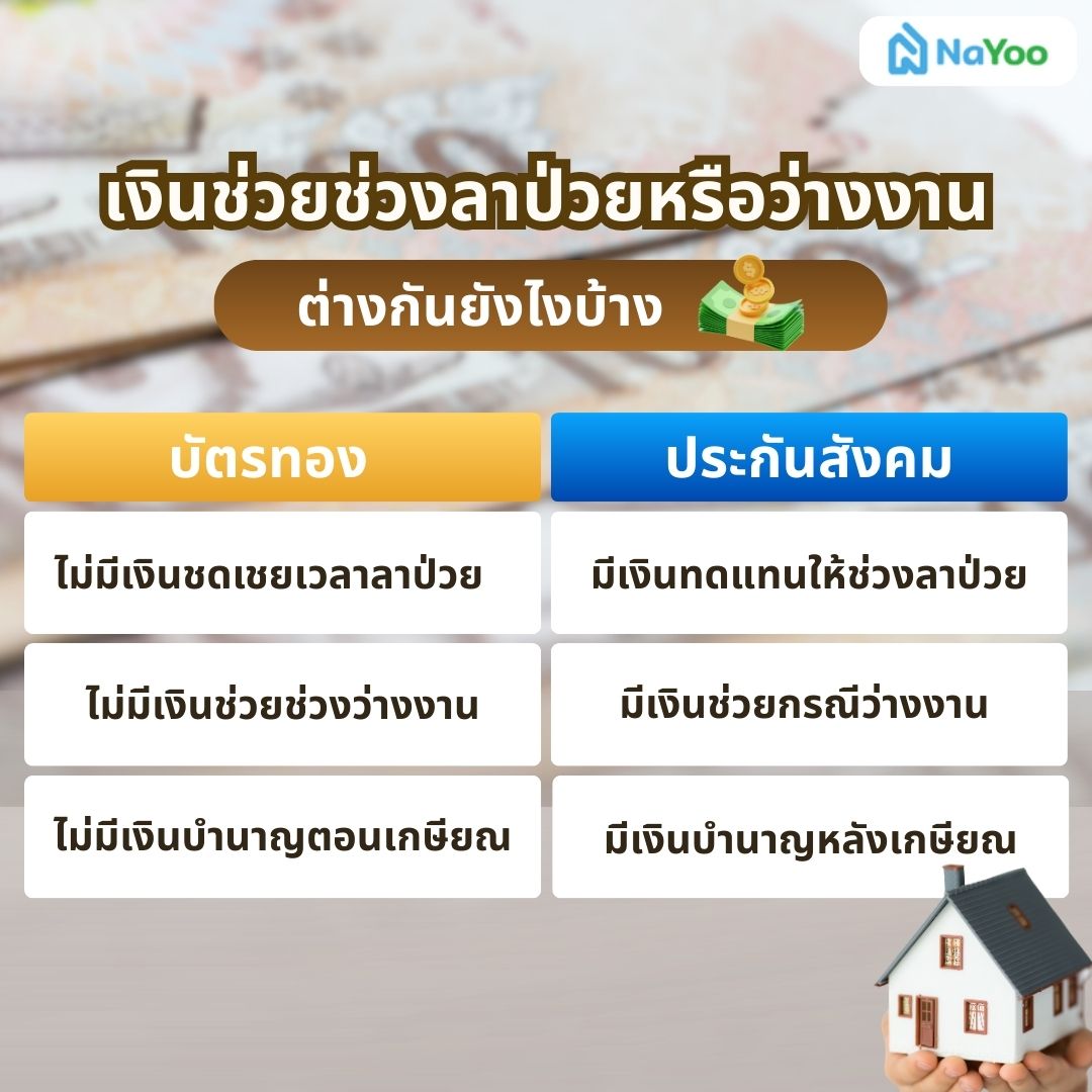 เงินช่วยช่วงป่วยและว่างงาน บัตรทอง vs ประกันสังคม