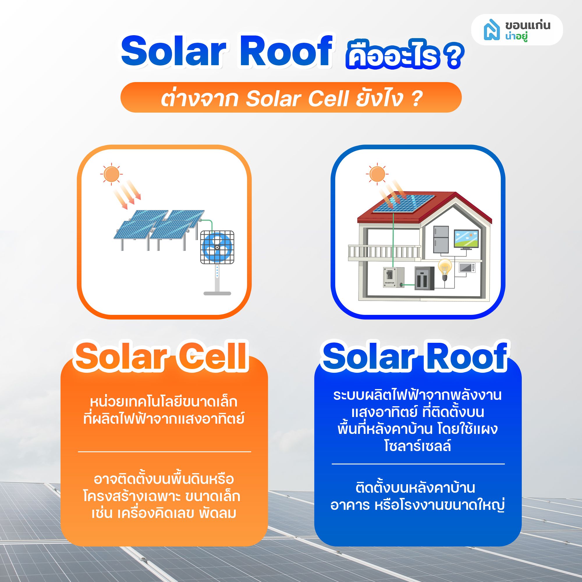 Solar Roof คืออะไร และทำงานอย่างไร ต่างจาก Solar cell ยังไง